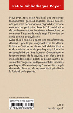 La Peur et l'angoisse