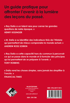 Pourquoi les pays font faillite