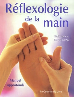Réflexologie de la main