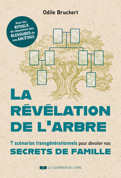 La révélation de l'arbre - 7 scénarios transgénérationnels pour dévoiler nos secrets de famille