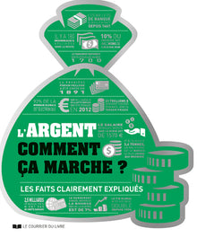 L'argent comment ça marche ?