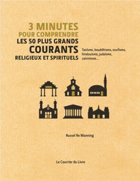 3 minutes pour comprendre les 50 plus grandes courants religieux et spirituels