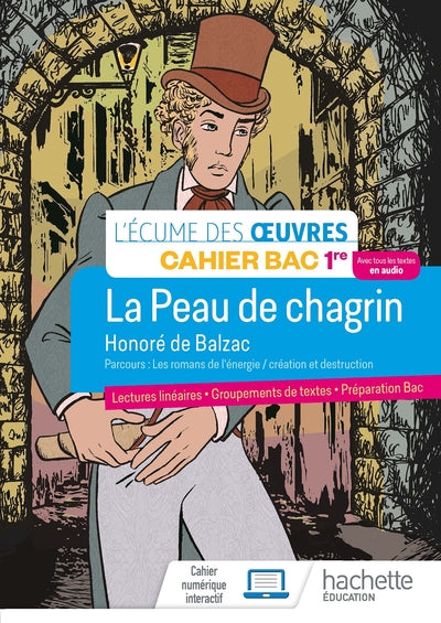 La peau de chagrin