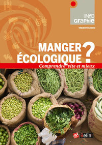 Manger ÉCOLOGIQUE ?