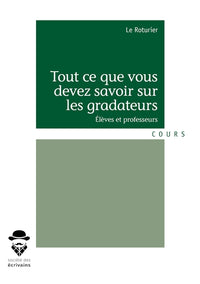 Tout ce que vous devez savoir sur les gradateurs