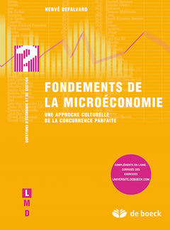 FONDEMENTS DE LA MICROECONOMIE