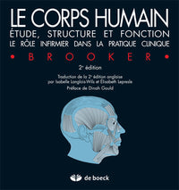 Le corps humain