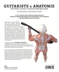 Guitariste & anatomie
