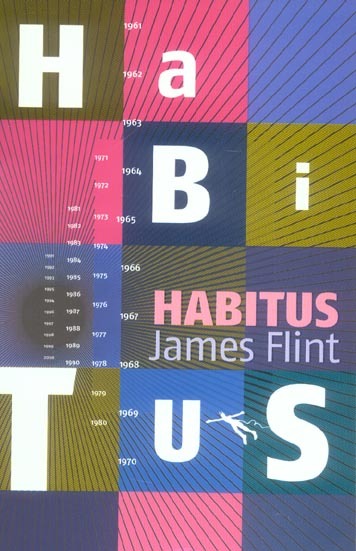 Habitus