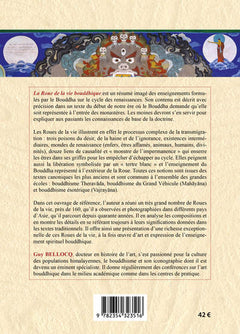 La roue de la vie bouddhique