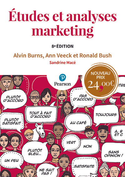 Etudes et analyses marketing