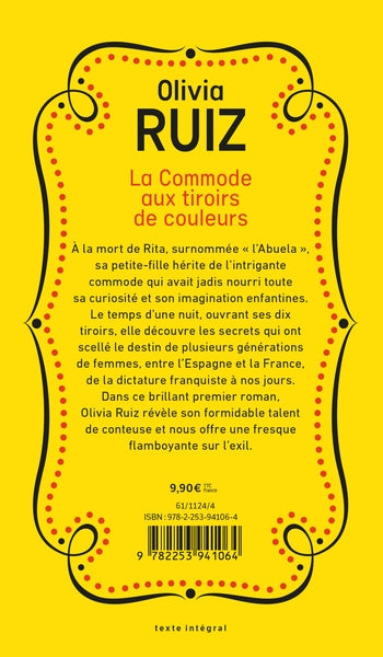 La commode aux tiroirs de couleurs