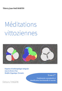 Méditations vitoziennes