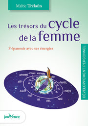 Les trésors du cycle de la femme