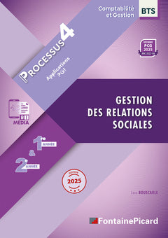 Processus 4 - Gestion des relations sociales