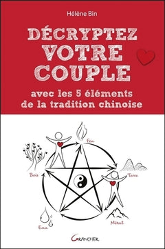 Décryptez votre couple avec les 5 éléments de la tradition chinoise