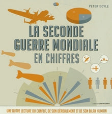 la seconde guerre mondiale en chiffres