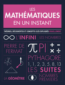 Les mathématiques en un instant
