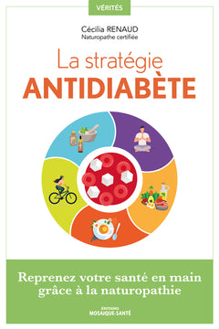 La stratégie antidiabète