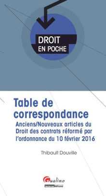 Table de correspondance anciens/nouveaux articles