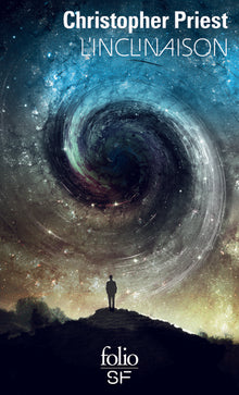 L'inclinaison