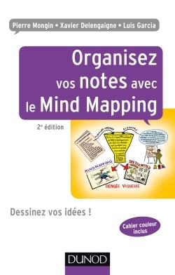 Organisez vos notes avec le Mind Mapping: Dessinez vos idées !