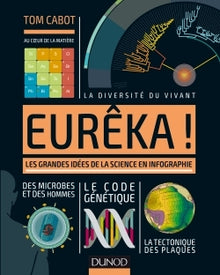 Eurêka! - Les grandes idées de la science en infographie