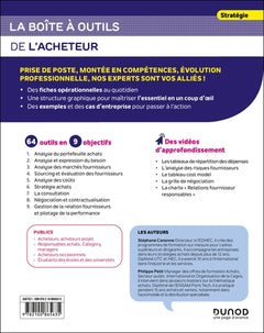 La boîte à outils de l'Acheteur