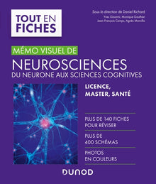 Mémo visuel de neurosciences