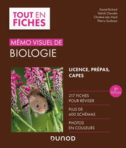 Mémo visuel de biologie