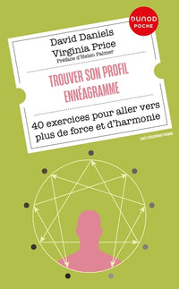 Trouver son profil Ennéagramme