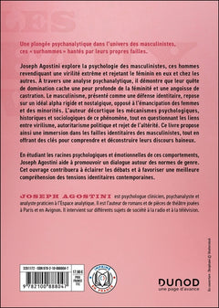 Les faux virils