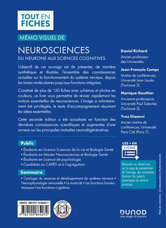 Mémo visuel de neurosciences