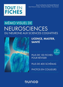 Mémo visuel de neurosciences