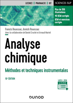 Analyse chimique