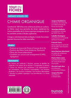 Mémo visuel de chimie organique