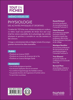 Mémo visuel de physiologie des activités physiques et sportives