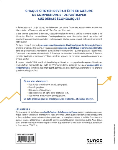 Les ABC de l'économie