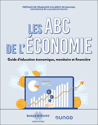 Les ABC de l'économie