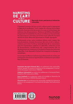 Marketing de l'art et de la culture