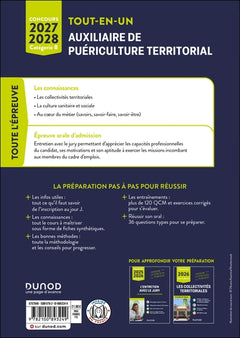 Concours Auxiliaire de puériculture territorial 2027-2028