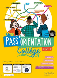 Mon Pass'Orientation Collège
