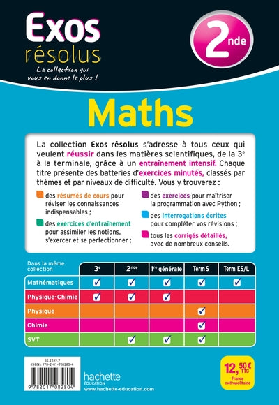 Exos résolus - Maths 2nde