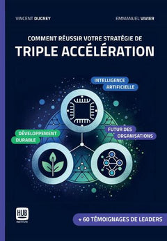 Comment réussir votre stratégie de triple accélération : IA - De?veloppement durable - Futur des ...