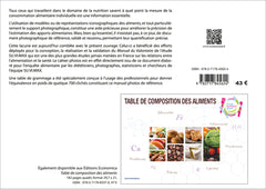 Portions alimentaires