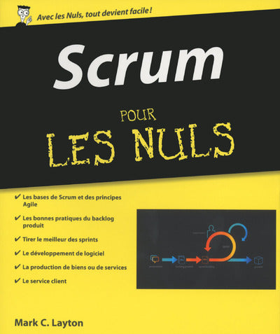 Scrum pour les nuls