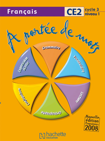 A portée de mots