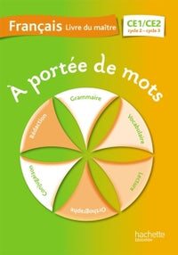 A portée de mots