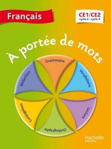 A portée de mots