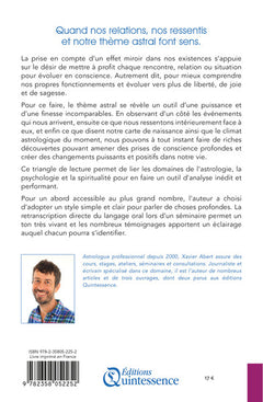 L'effet miroir en astrologie
